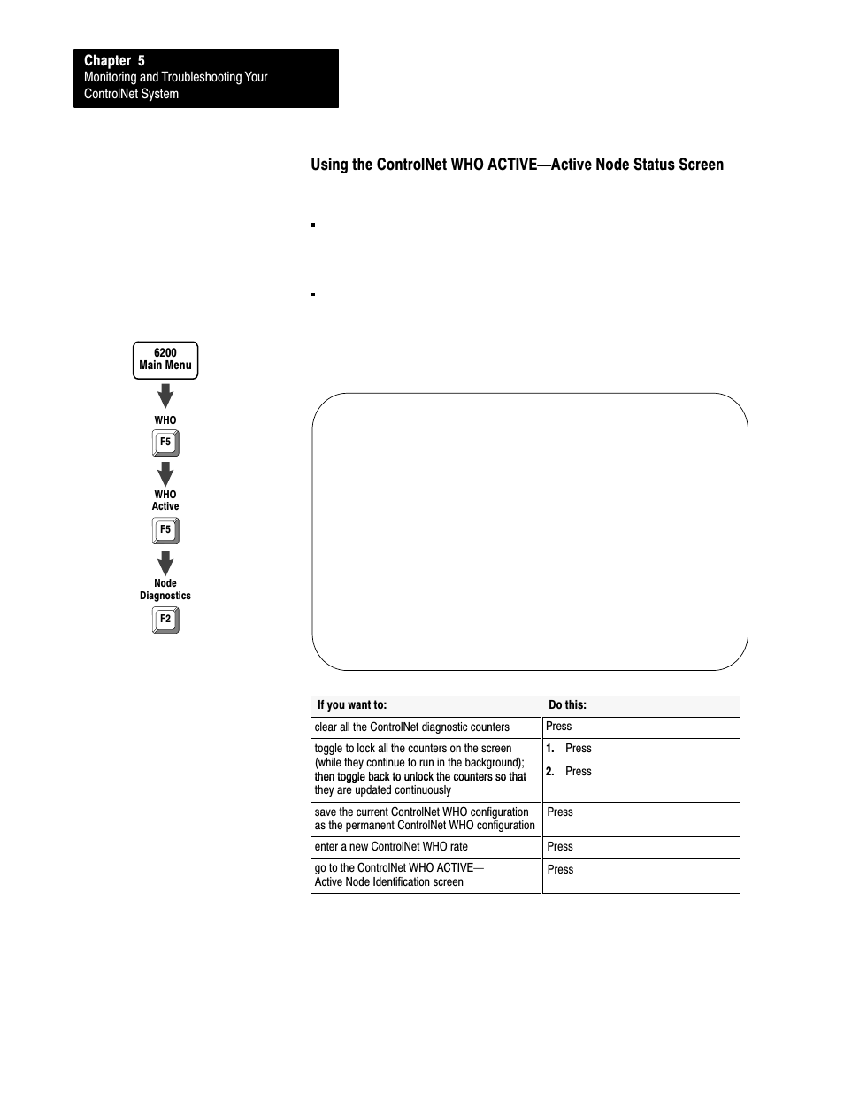 5ć16, Chapter 5 | Rockwell Automation 1785-L20C_L40C, D17856.5.14 ControlNet PLC-5 Programmable Controllers User Manual User Manual | Page 78 / 107