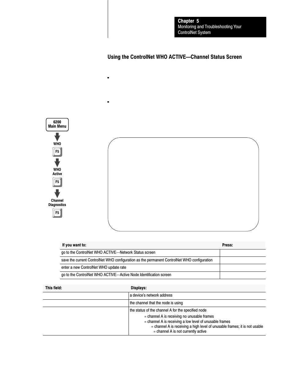 5ć17, Chapter 5 | Rockwell Automation 1785-L20C_L40C, D17856.5.14 ControlNet PLC-5 Programmable Controllers User Manual User Manual | Page 79 / 107