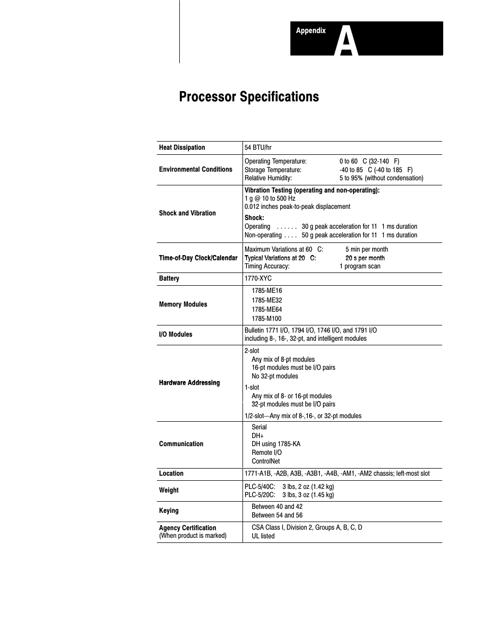 A - processor specifications, Processor specifications | Rockwell Automation 1785-L20C_L40C, D17856.5.14 ControlNet PLC-5 Programmable Controllers User Manual User Manual | Page 80 / 107