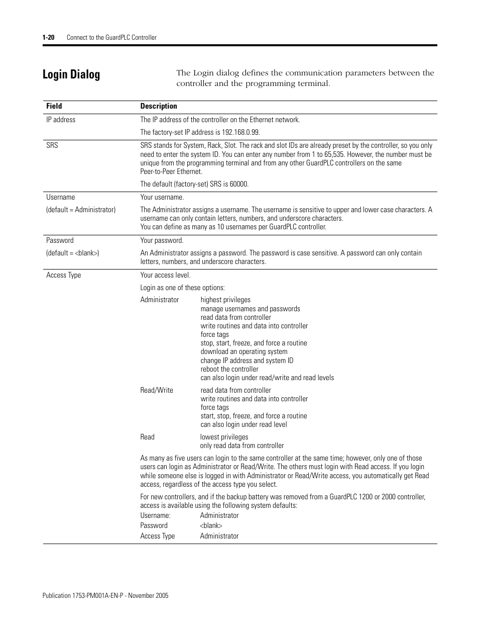 Login dialog, Login dialog -20 | Rockwell Automation 1753-PCS-PAR Using RSLogix Guard PLUS! with GuardPLC Controllers User Manual | Page 30 / 122