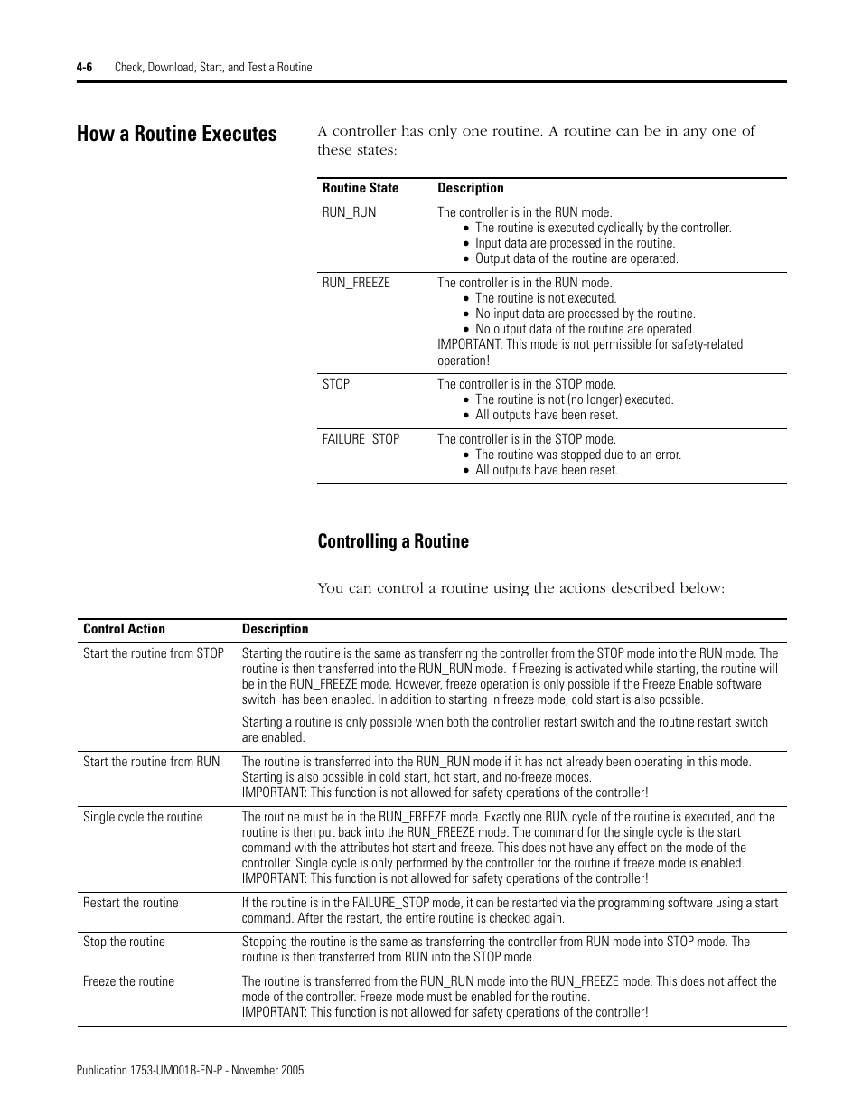 How a routine executes, How a routine executes -6, Controlling a routine -6 | Controlling a routine | Rockwell Automation 1753-PCS-PAR Using RSLogix Guard PLUS! with GuardPLC Controllers User Manual | Page 70 / 122