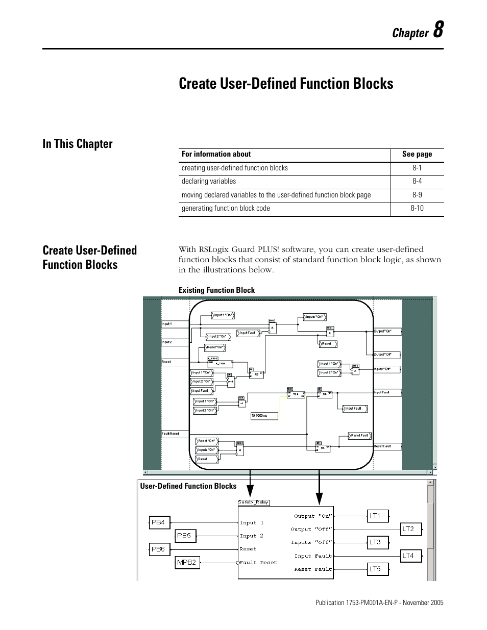 8 - create user-defined function blocks, In this chapter, Create user-defined function blocks | Chapter 8, Chapter | Rockwell Automation 1753-PCS-PAR Using RSLogix Guard PLUS! with GuardPLC Controllers User Manual | Page 87 / 122