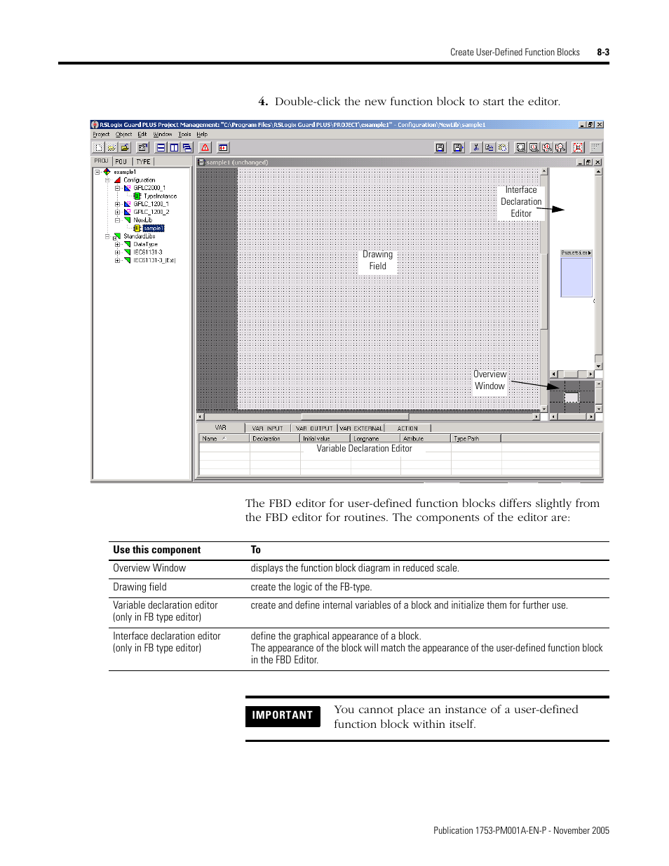 Rockwell Automation 1753-PCS-PAR Using RSLogix Guard PLUS! with GuardPLC Controllers User Manual | Page 89 / 122