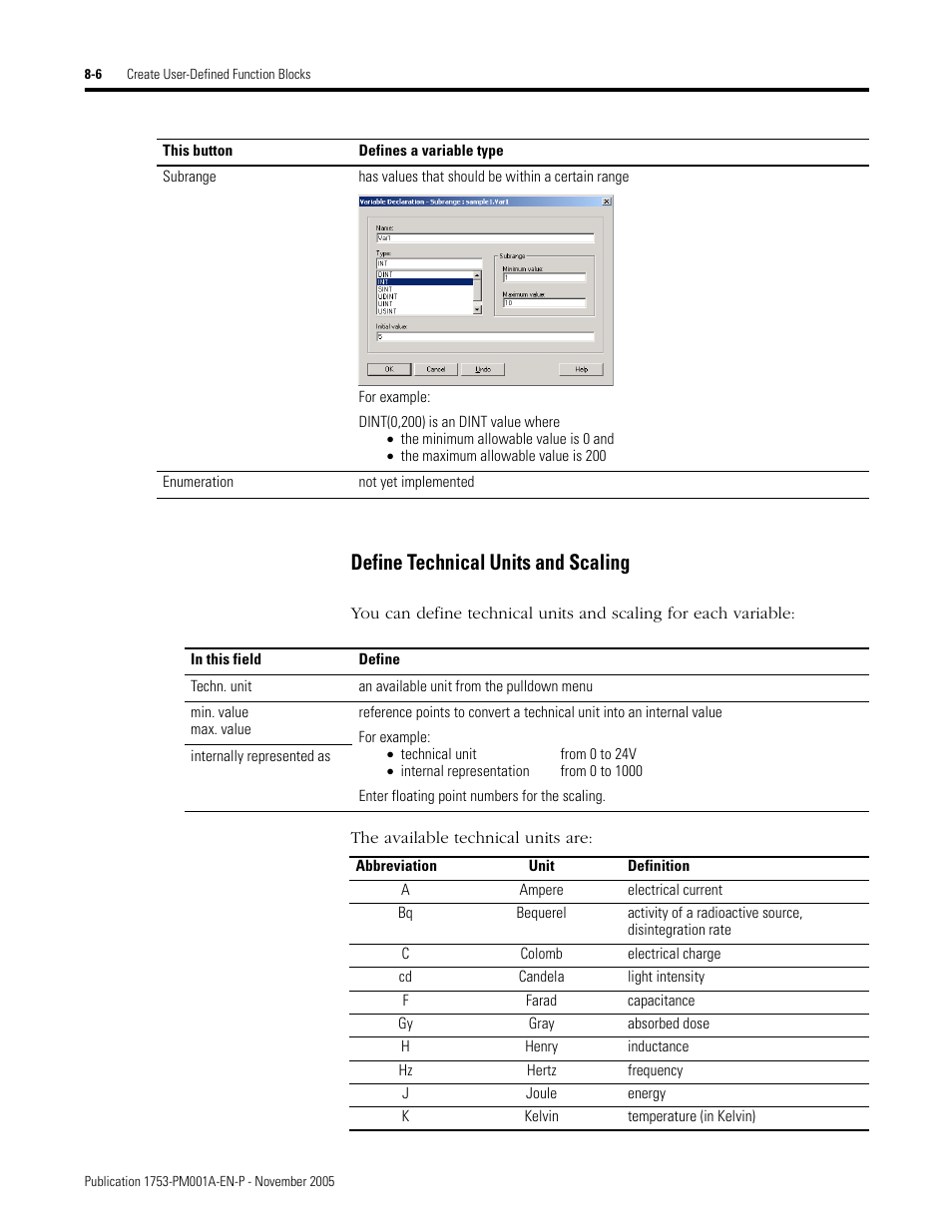 Define technical units and scaling -6, Define technical units and scaling | Rockwell Automation 1753-PCS-PAR Using RSLogix Guard PLUS! with GuardPLC Controllers User Manual | Page 92 / 122