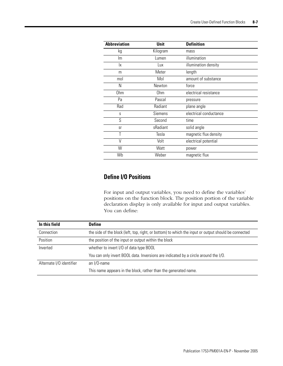 Define i/o positions -7, Define i/o positions | Rockwell Automation 1753-PCS-PAR Using RSLogix Guard PLUS! with GuardPLC Controllers User Manual | Page 93 / 122