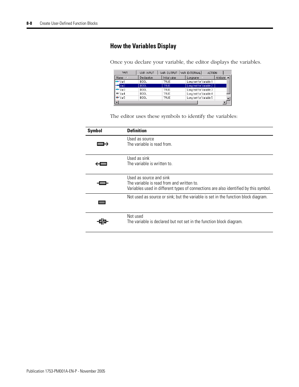 How the variables display -8, How the variables display | Rockwell Automation 1753-PCS-PAR Using RSLogix Guard PLUS! with GuardPLC Controllers User Manual | Page 94 / 122