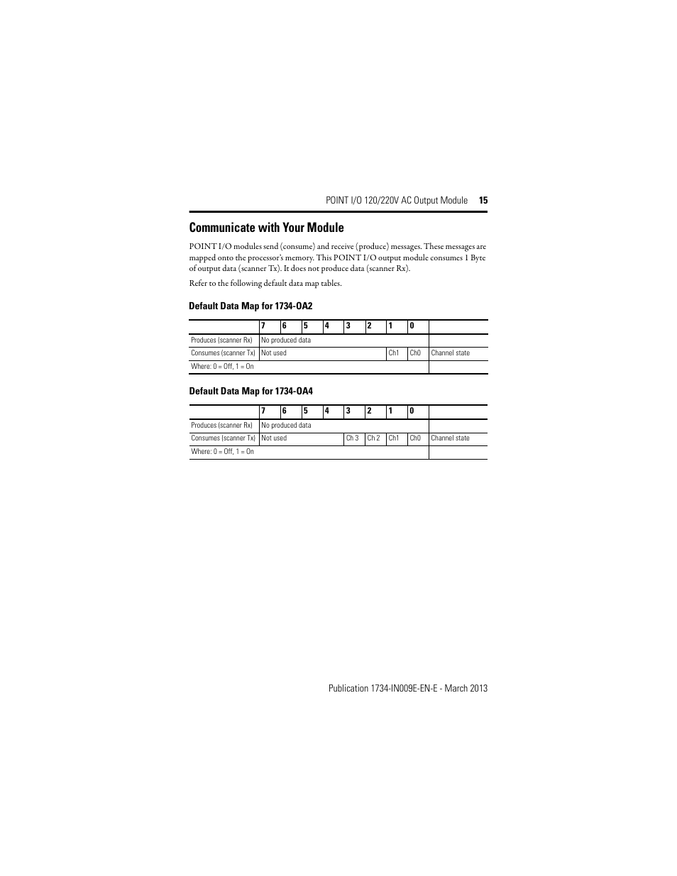 Communicate with your module | Rockwell Automation 1734-OA4, Series C POINT I/O 120/220V AC Output Module Installation Instructions User Manual | Page 15 / 24