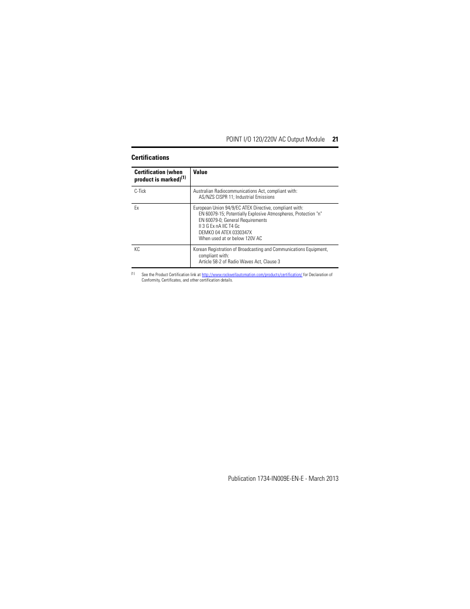 Certifications | Rockwell Automation 1734-OA4, Series C POINT I/O 120/220V AC Output Module Installation Instructions User Manual | Page 21 / 24