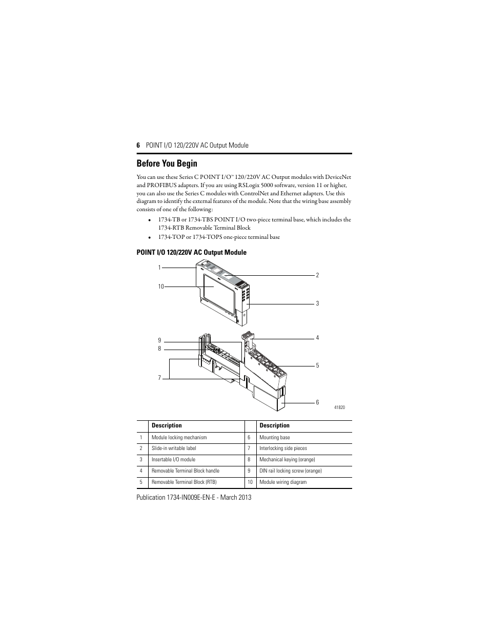 Before you begin | Rockwell Automation 1734-OA4, Series C POINT I/O 120/220V AC Output Module Installation Instructions User Manual | Page 6 / 24
