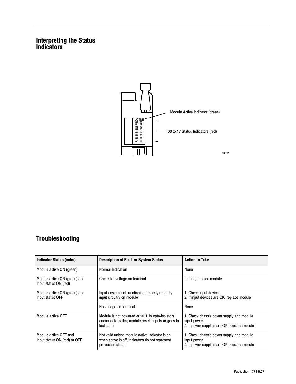 Interpreting the status indicators, Troubleshooting, Interpreting the status indicators troubleshooting | Rockwell Automation 1771-IMD AC/DC(220V) INPUT Installation Instructions User Manual | Page 7 / 8