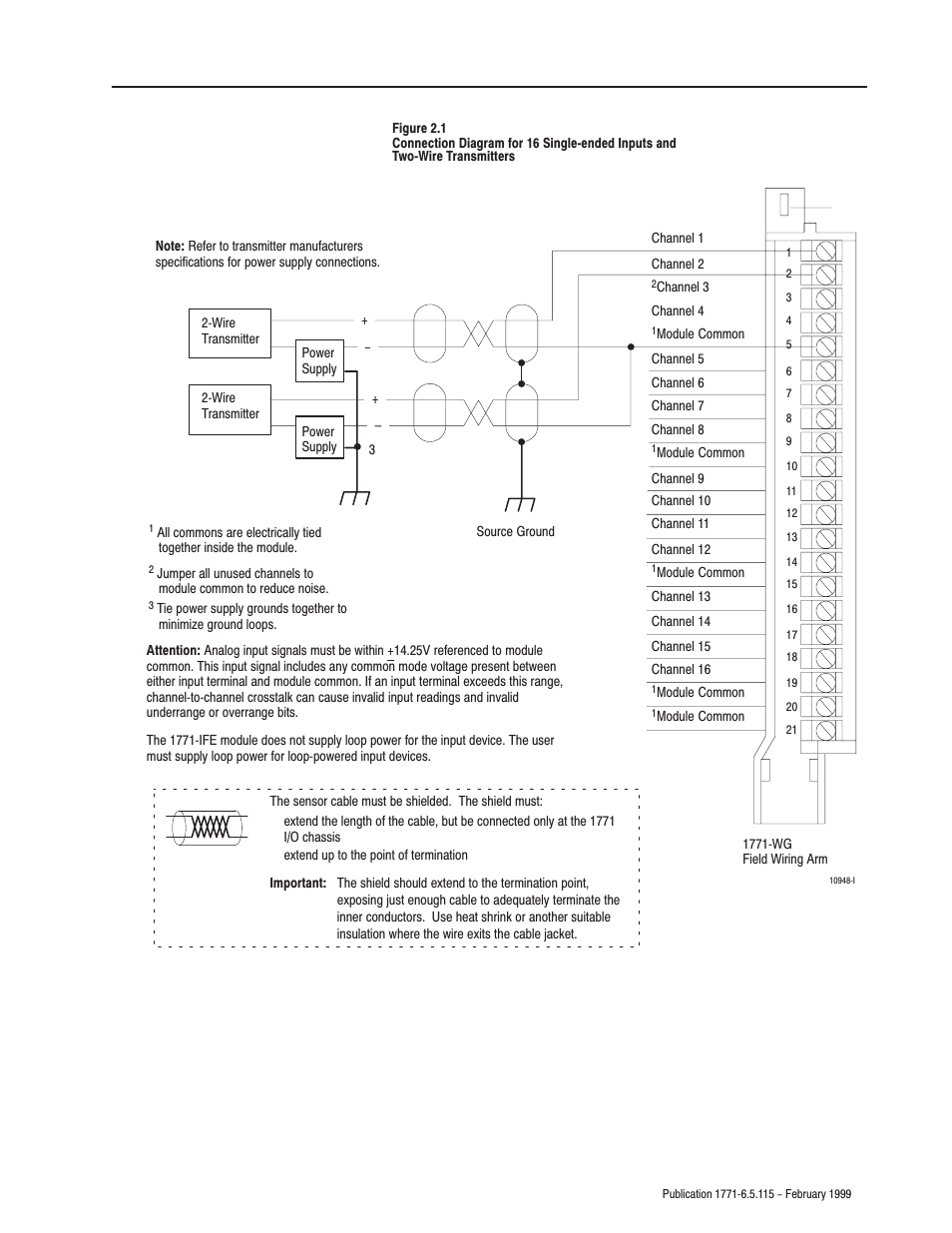 Rockwell Automation 1771-IFE ANALOG INPUT MODULE User Manual | Page 21 / 82