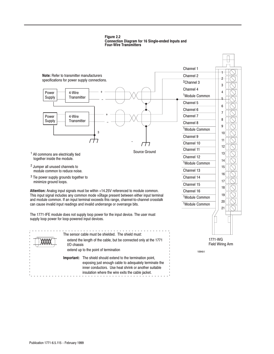 Rockwell Automation 1771-IFE ANALOG INPUT MODULE User Manual | Page 22 / 82
