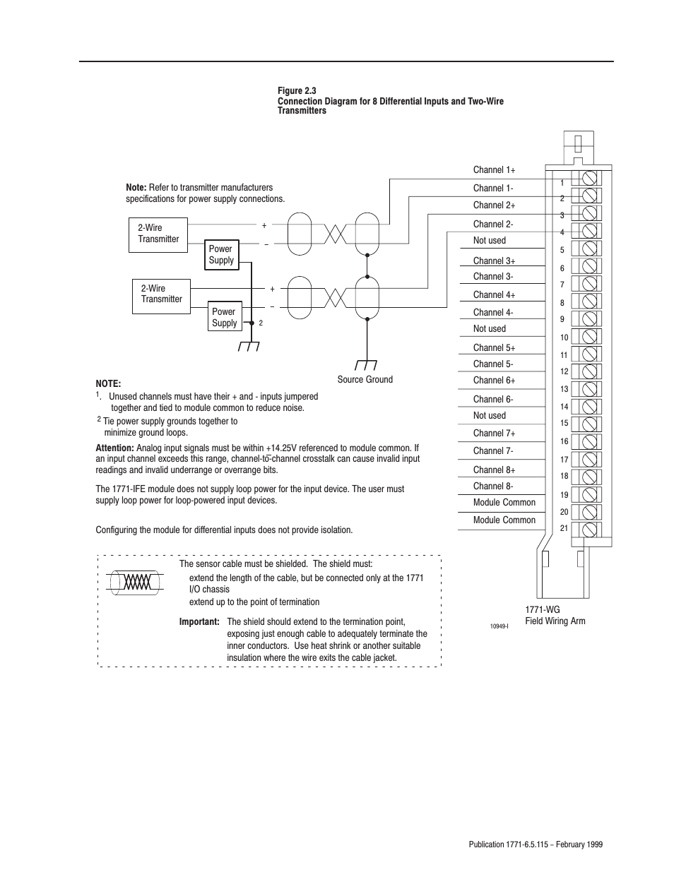 Rockwell Automation 1771-IFE ANALOG INPUT MODULE User Manual | Page 23 / 82