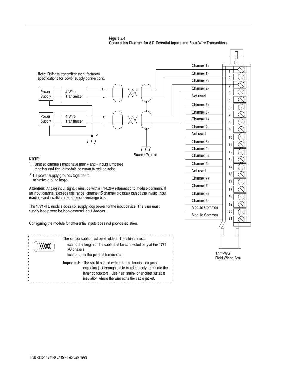 Rockwell Automation 1771-IFE ANALOG INPUT MODULE User Manual | Page 24 / 82