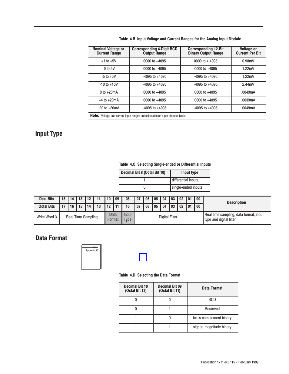 Input type, Data format, Input type data format | Rockwell Automation 1771-IFE ANALOG INPUT MODULE User Manual | Page 35 / 82