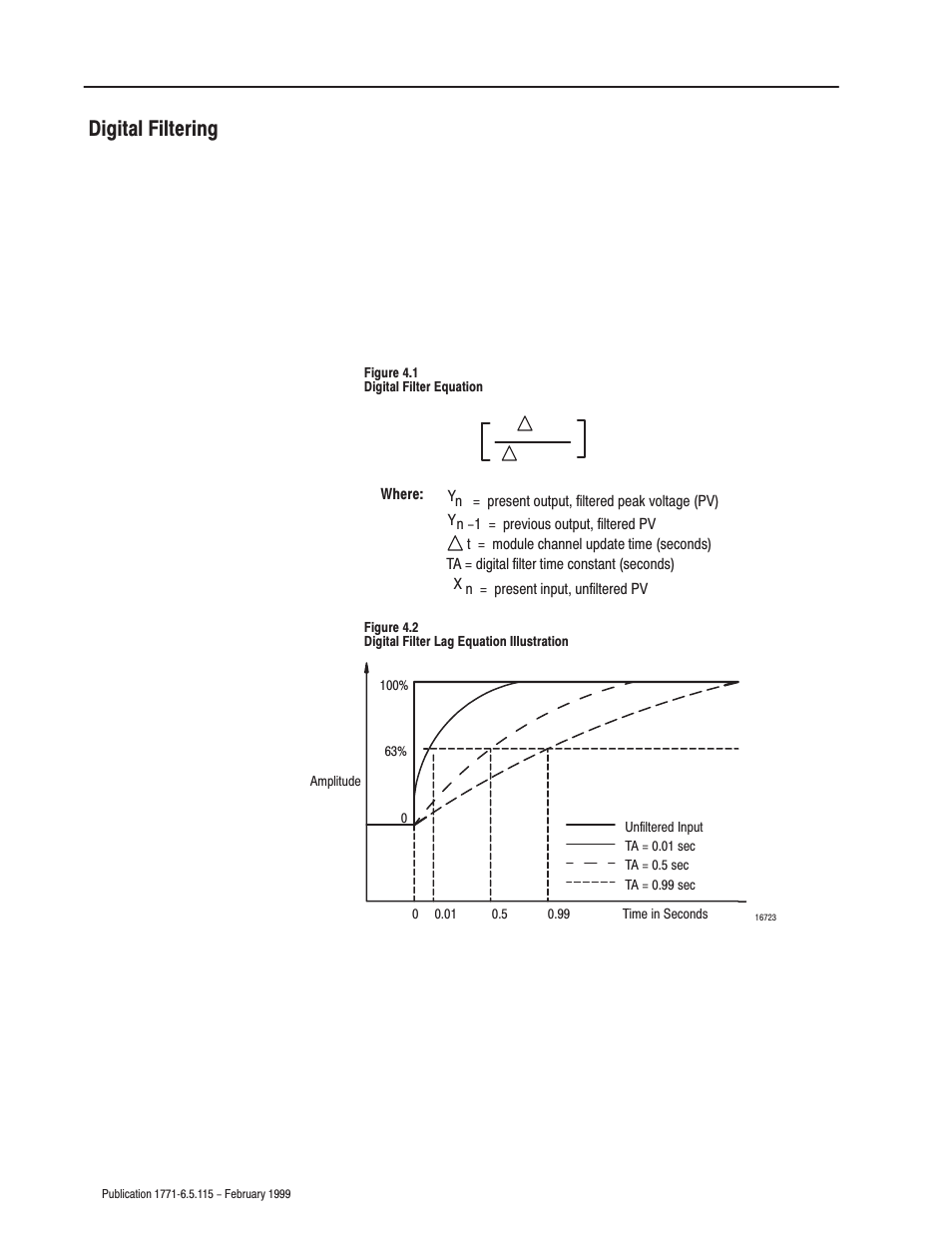 Digital filtering | Rockwell Automation 1771-IFE ANALOG INPUT MODULE User Manual | Page 36 / 82