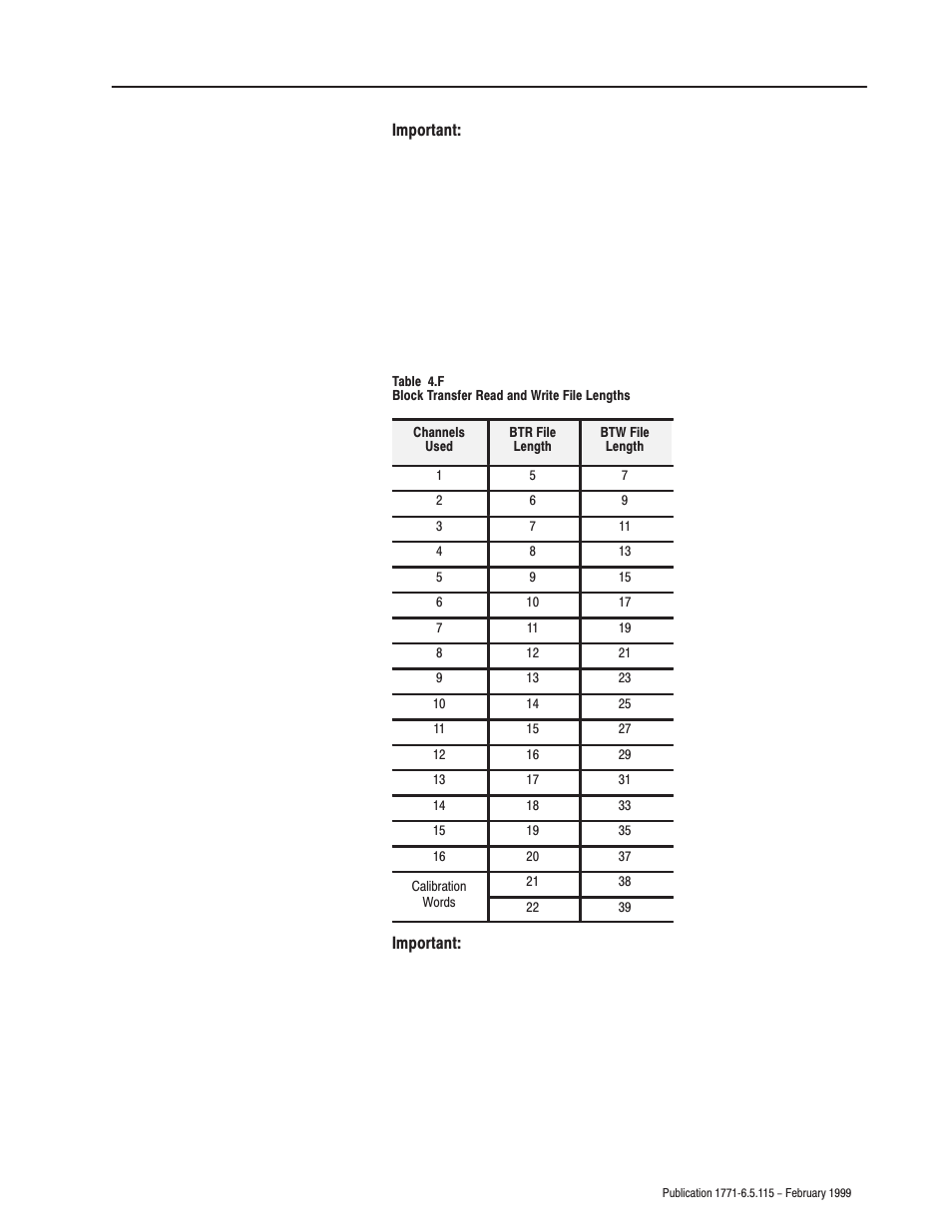 Rockwell Automation 1771-IFE ANALOG INPUT MODULE User Manual | Page 39 / 82