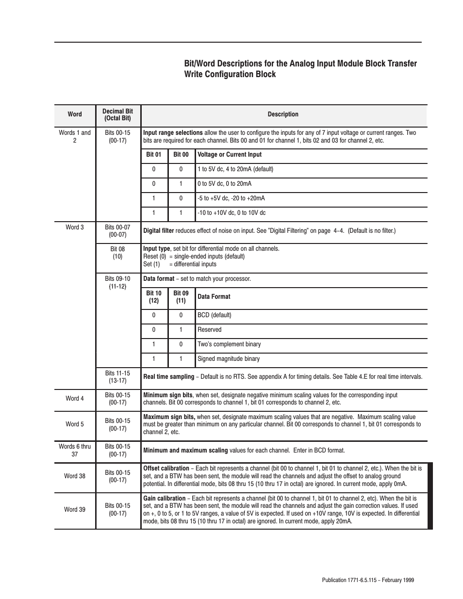 Rockwell Automation 1771-IFE ANALOG INPUT MODULE User Manual | Page 41 / 82