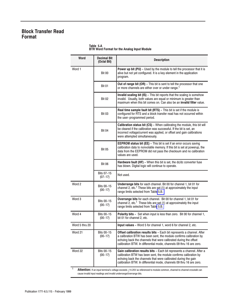 Block transfer read format | Rockwell Automation 1771-IFE ANALOG INPUT MODULE User Manual | Page 44 / 82