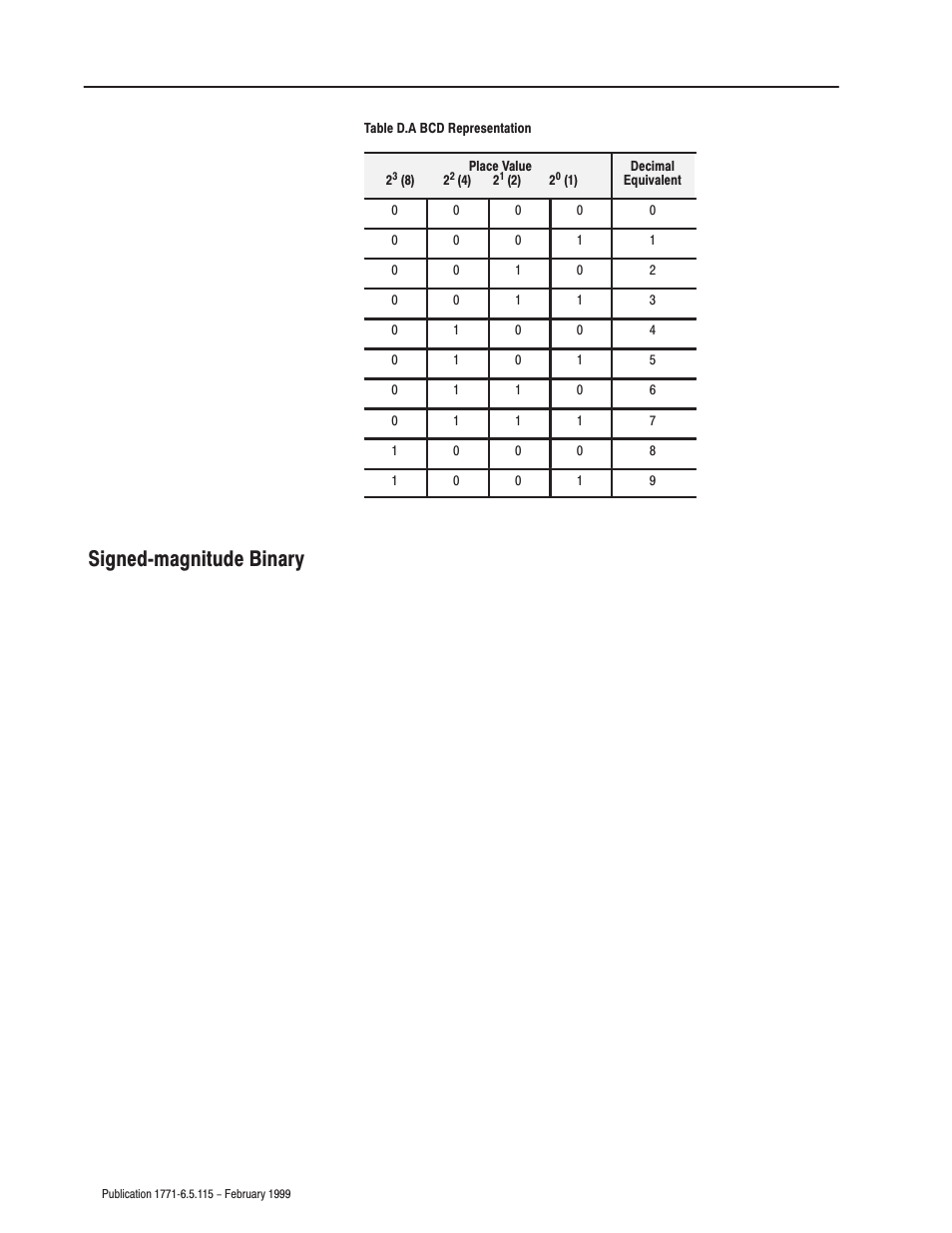 Signed-magnitude binary, Signedćmagnitude binary | Rockwell Automation 1771-IFE ANALOG INPUT MODULE User Manual | Page 69 / 82