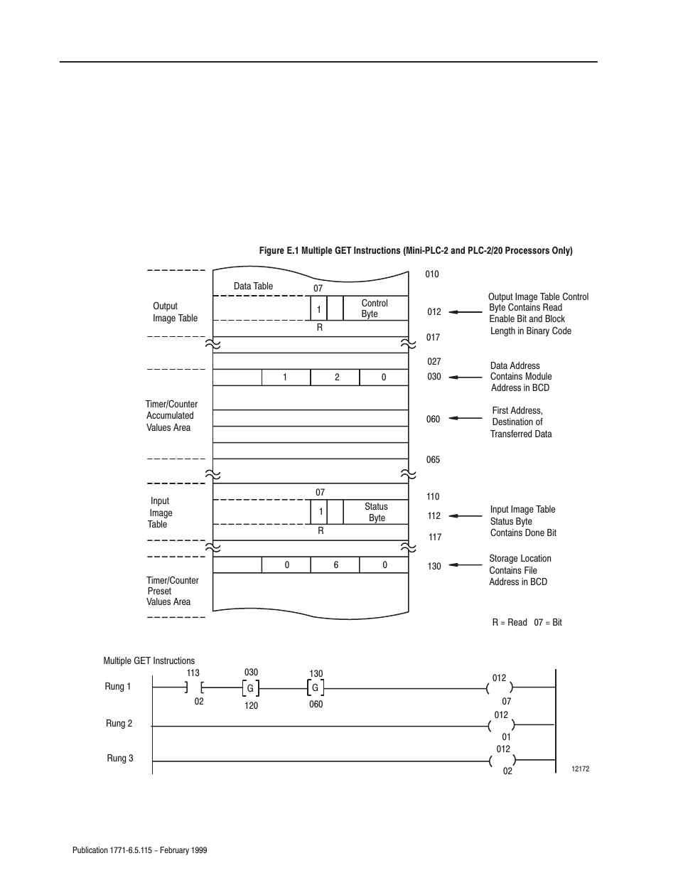 Rockwell Automation 1771-IFE ANALOG INPUT MODULE User Manual | Page 72 / 82