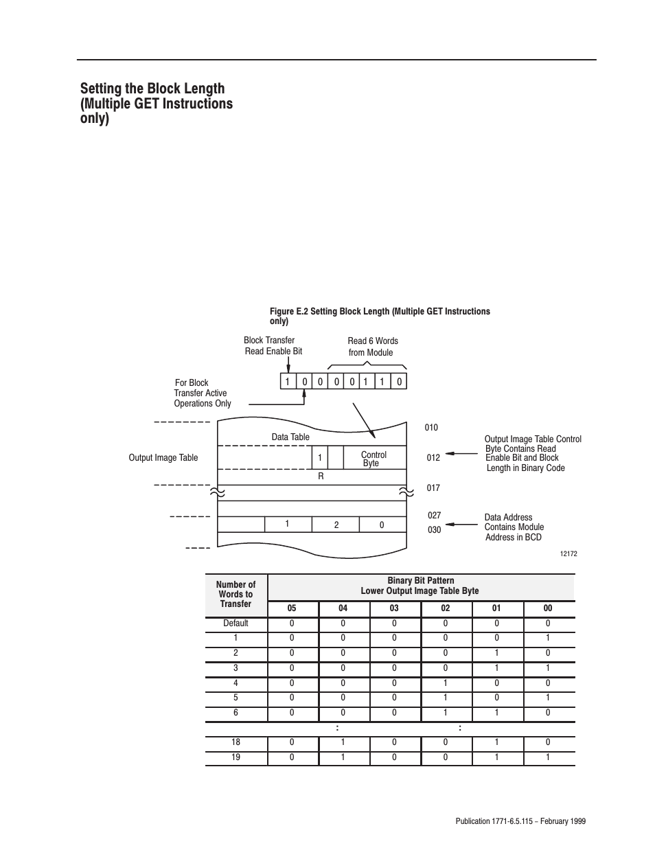 Rockwell Automation 1771-IFE ANALOG INPUT MODULE User Manual | Page 73 / 82