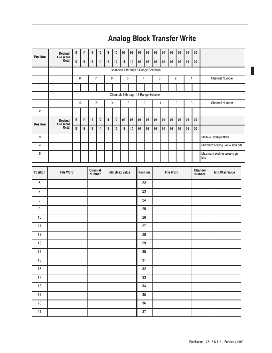 Analog block transfer write, Analogblock transfer write | Rockwell Automation 1771-IFE ANALOG INPUT MODULE User Manual | Page 76 / 82