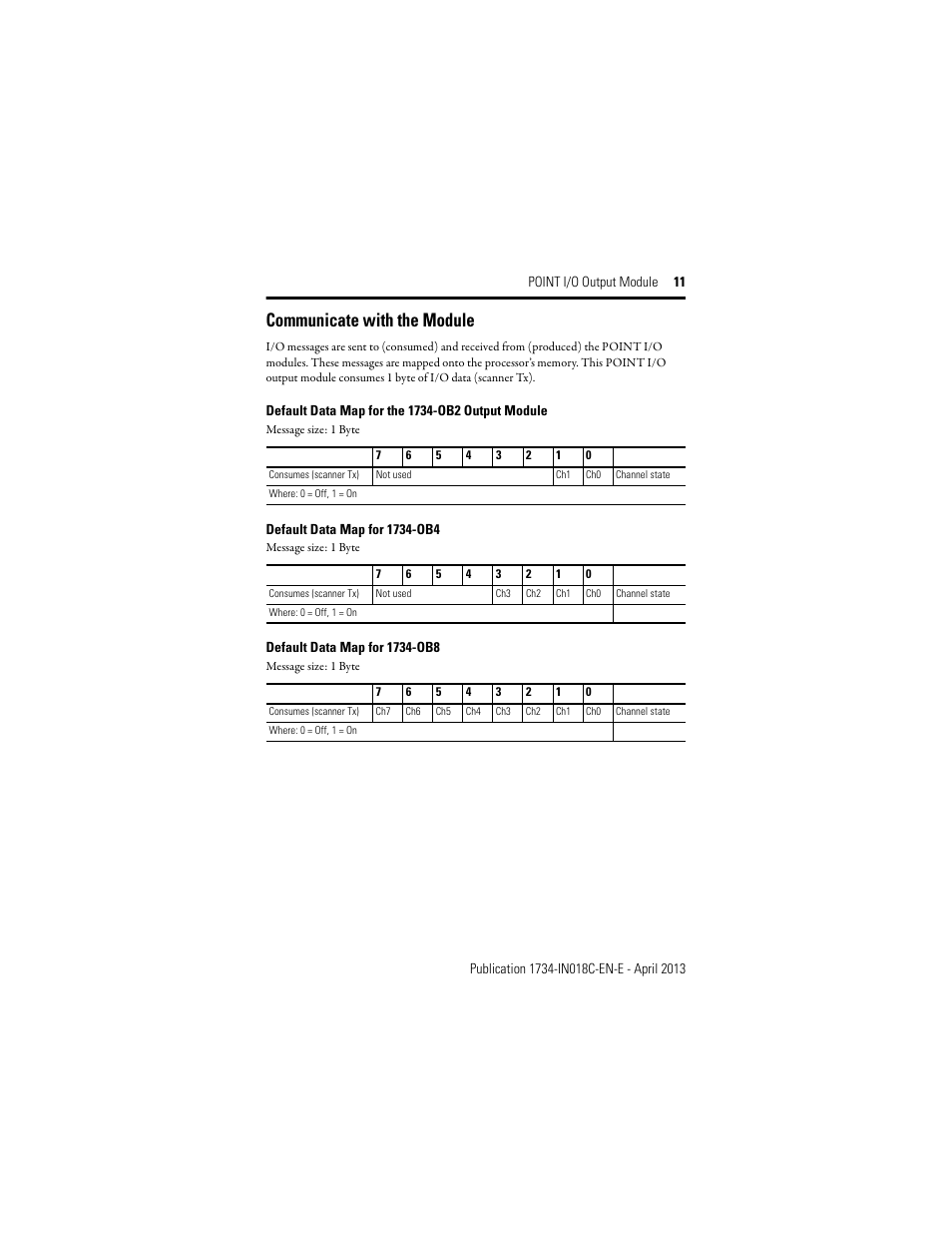 Communicate with the module | Rockwell Automation 1734-OB2_OB4_OB8, Series C POINT I/O Output Module Installation Instructions User Manual | Page 11 / 24