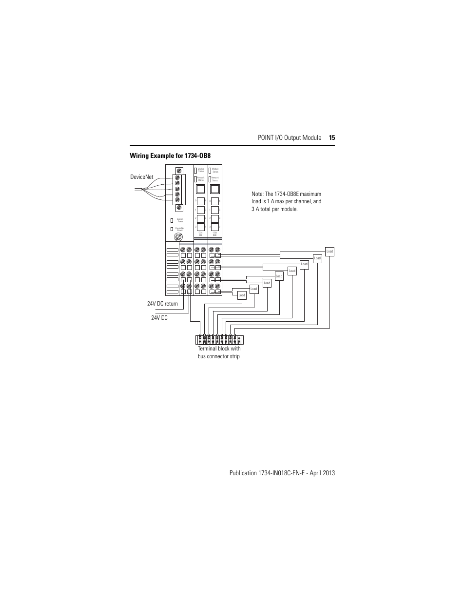 Rockwell Automation 1734-OB2_OB4_OB8, Series C POINT I/O Output Module Installation Instructions User Manual | Page 15 / 24