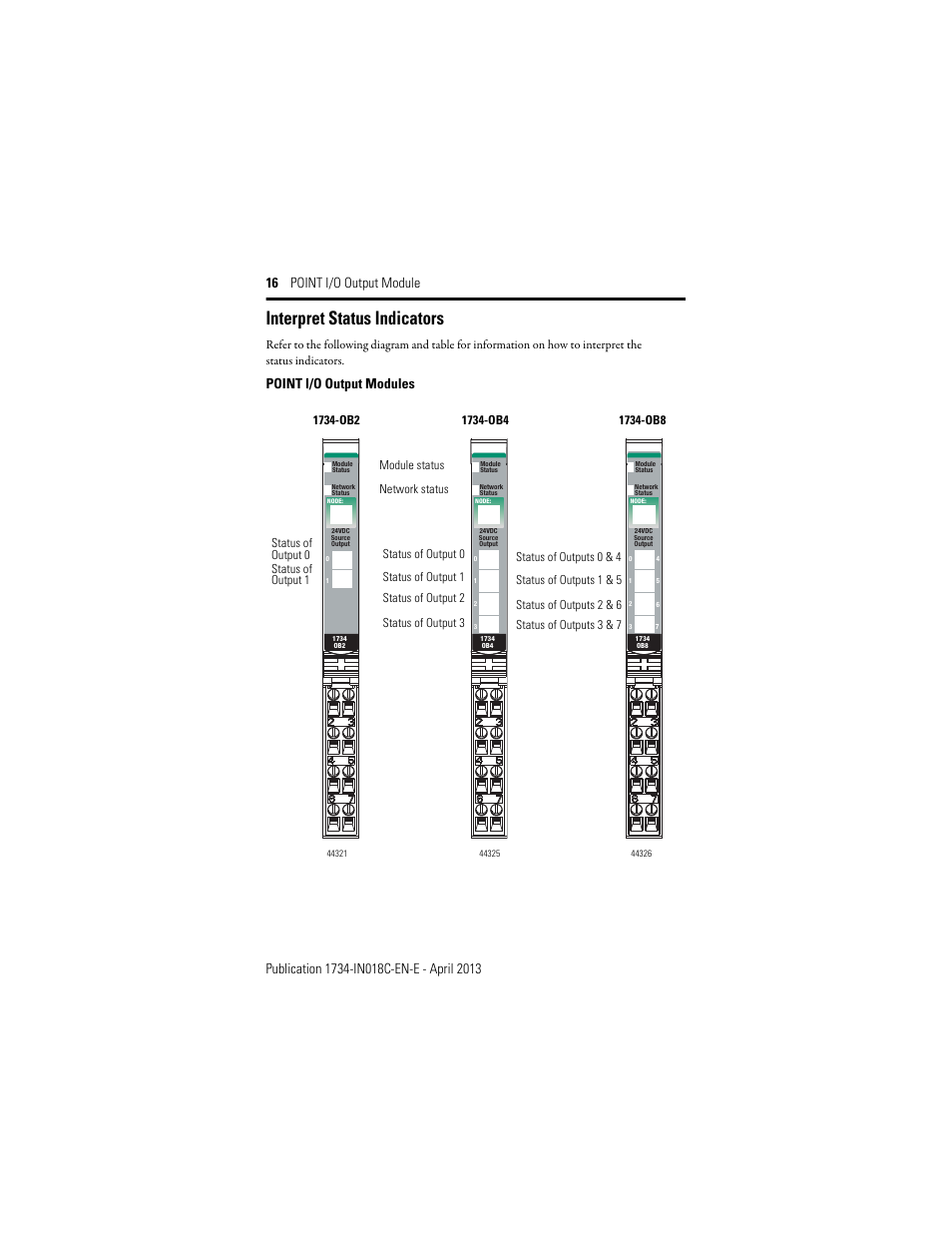 Interpret status indicators, Point i/o output modules | Rockwell Automation 1734-OB2_OB4_OB8, Series C POINT I/O Output Module Installation Instructions User Manual | Page 16 / 24