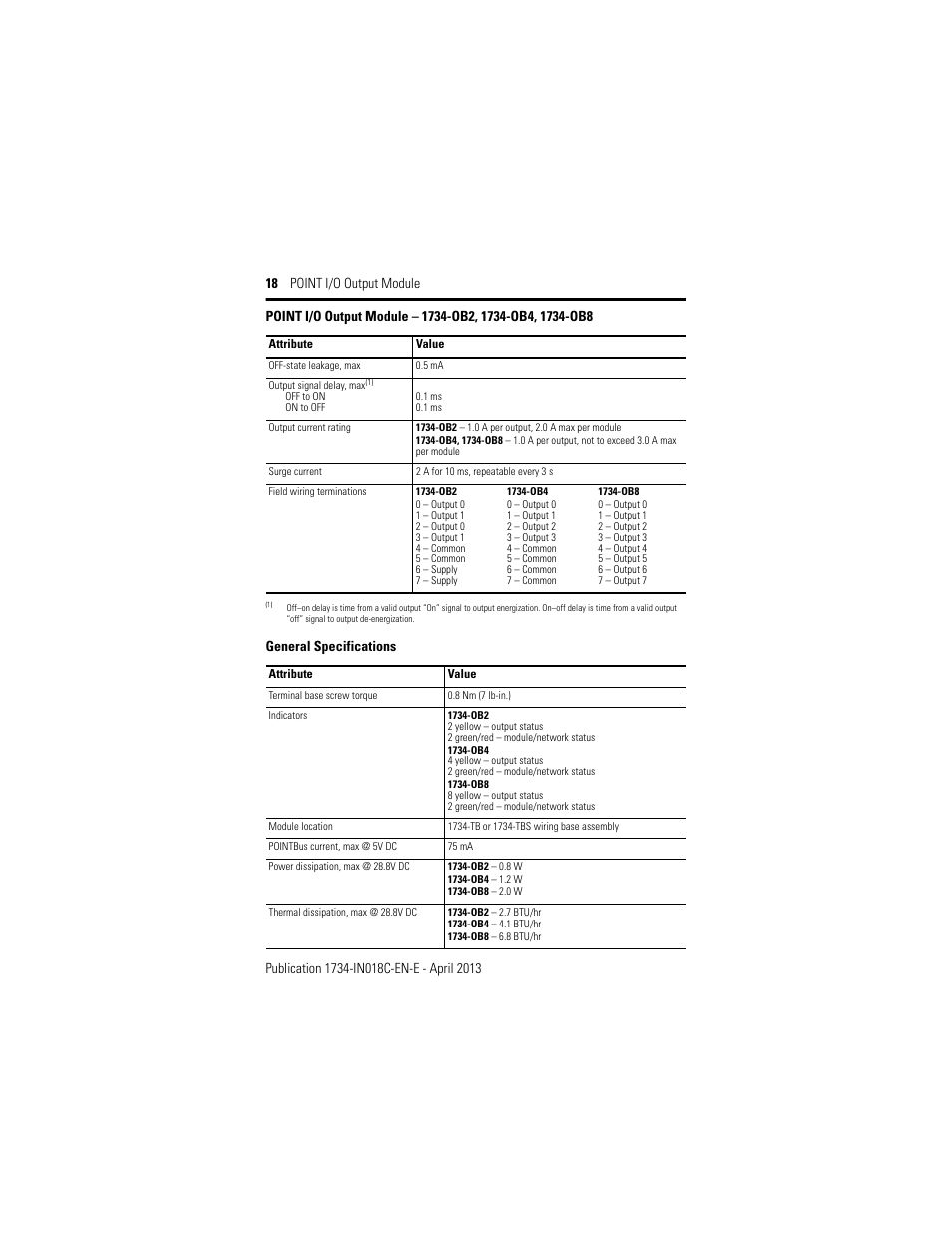 General specifications | Rockwell Automation 1734-OB2_OB4_OB8, Series C POINT I/O Output Module Installation Instructions User Manual | Page 18 / 24