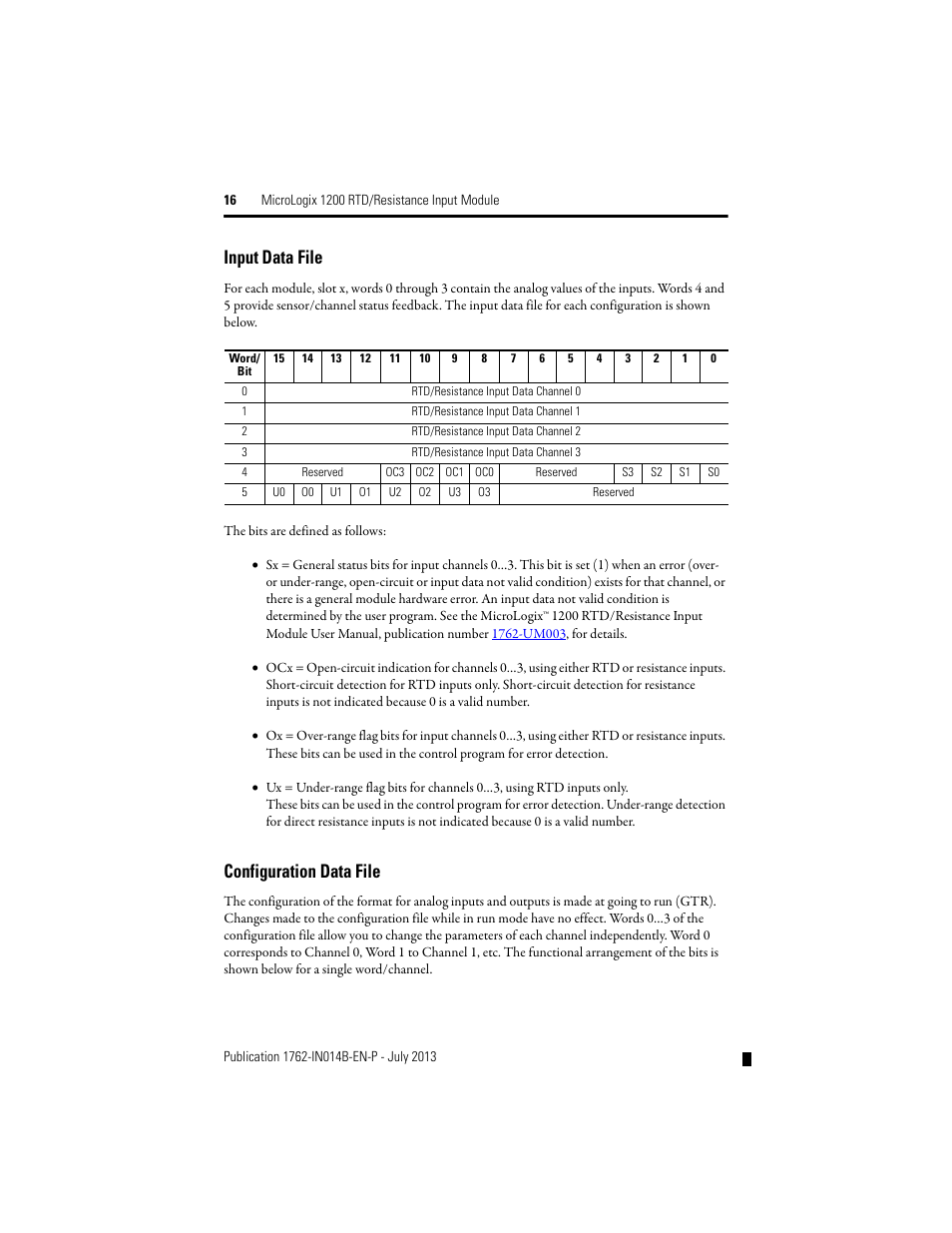 Input data file, Configuration data file | Rockwell Automation 1762-IR4 RTD/Resistance Input Module User Manual | Page 16 / 24
