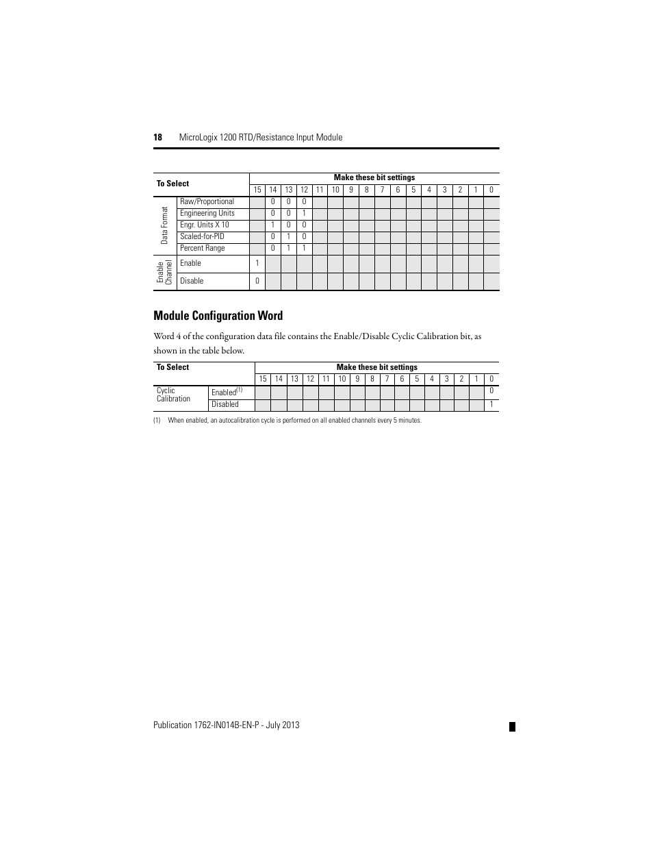 Module configuration word | Rockwell Automation 1762-IR4 RTD/Resistance Input Module User Manual | Page 18 / 24