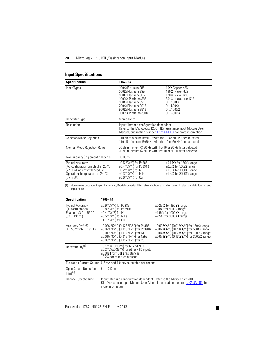 Rockwell Automation 1762-IR4 RTD/Resistance Input Module User Manual | Page 20 / 24