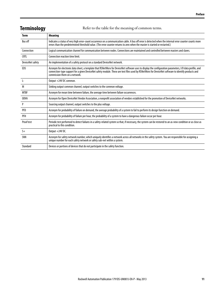 Terminology | Rockwell Automation 1791DS-IBxxxx Guard I/O DeviceNet Safety Modules User Manual | Page 11 / 178