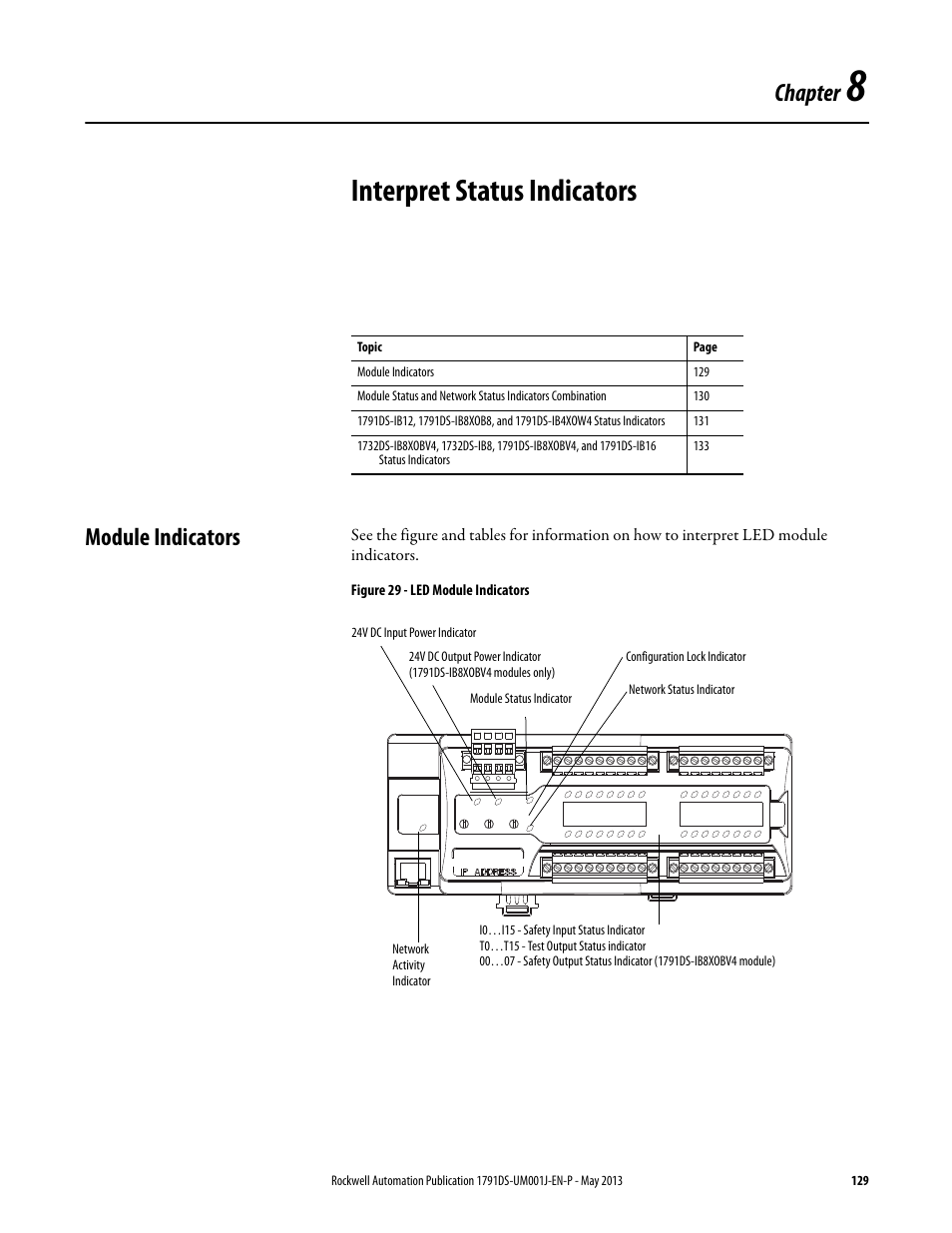 8 - interpret status indicators, Module indicators, Chapter 8 | Interpret status indicators, Chapter | Rockwell Automation 1791DS-IBxxxx Guard I/O DeviceNet Safety Modules User Manual | Page 129 / 178