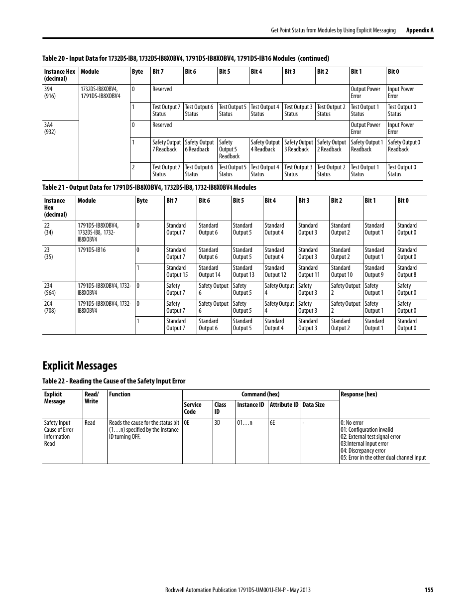 Explicit messages | Rockwell Automation 1791DS-IBxxxx Guard I/O DeviceNet Safety Modules User Manual | Page 155 / 178