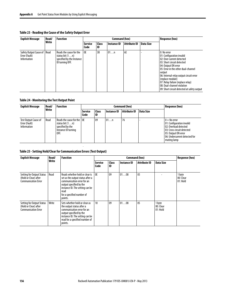 Rockwell Automation 1791DS-IBxxxx Guard I/O DeviceNet Safety Modules User Manual | Page 156 / 178