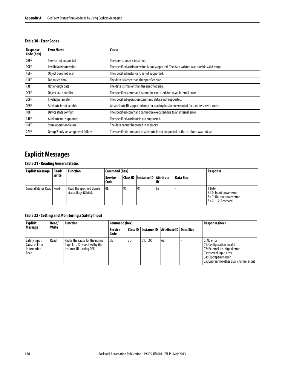Explicit messages | Rockwell Automation 1791DS-IBxxxx Guard I/O DeviceNet Safety Modules User Manual | Page 158 / 178
