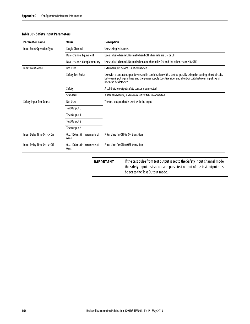 Safety input parameters | Rockwell Automation 1791DS-IBxxxx Guard I/O DeviceNet Safety Modules User Manual | Page 166 / 178