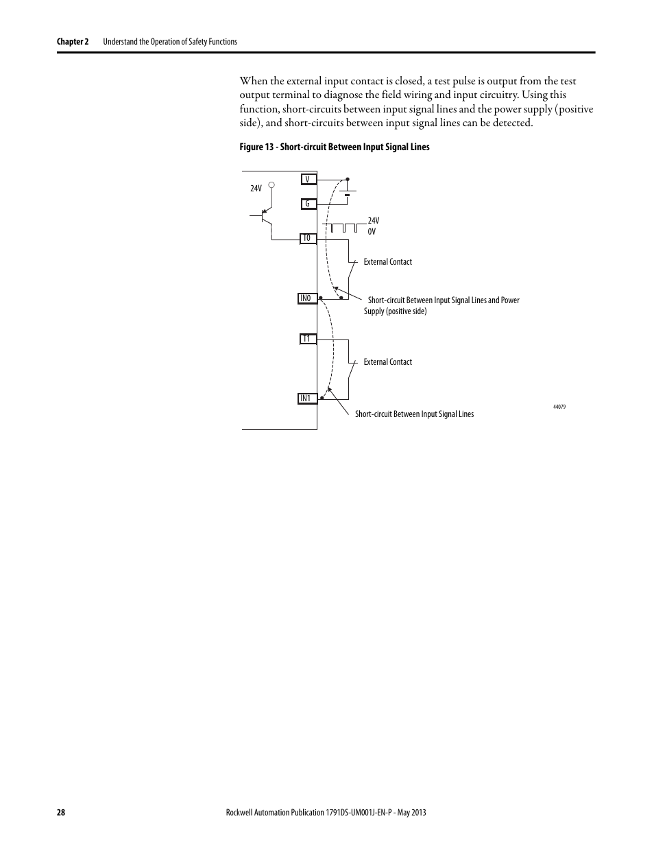 Rockwell Automation 1791DS-IBxxxx Guard I/O DeviceNet Safety Modules User Manual | Page 28 / 178