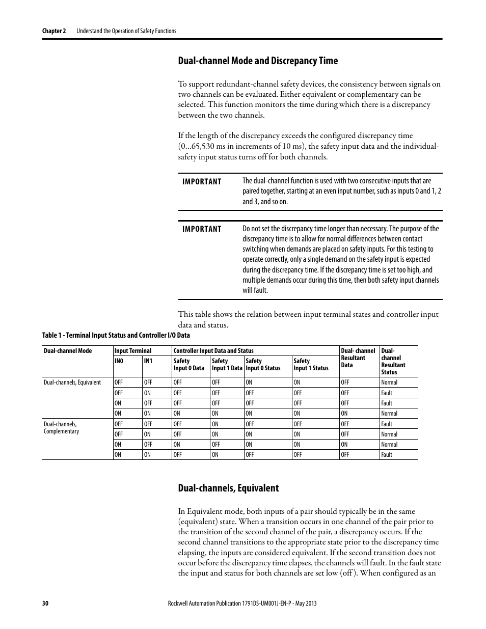 Dual-channel mode and discrepancy time, Dual-channels, equivalent | Rockwell Automation 1791DS-IBxxxx Guard I/O DeviceNet Safety Modules User Manual | Page 30 / 178