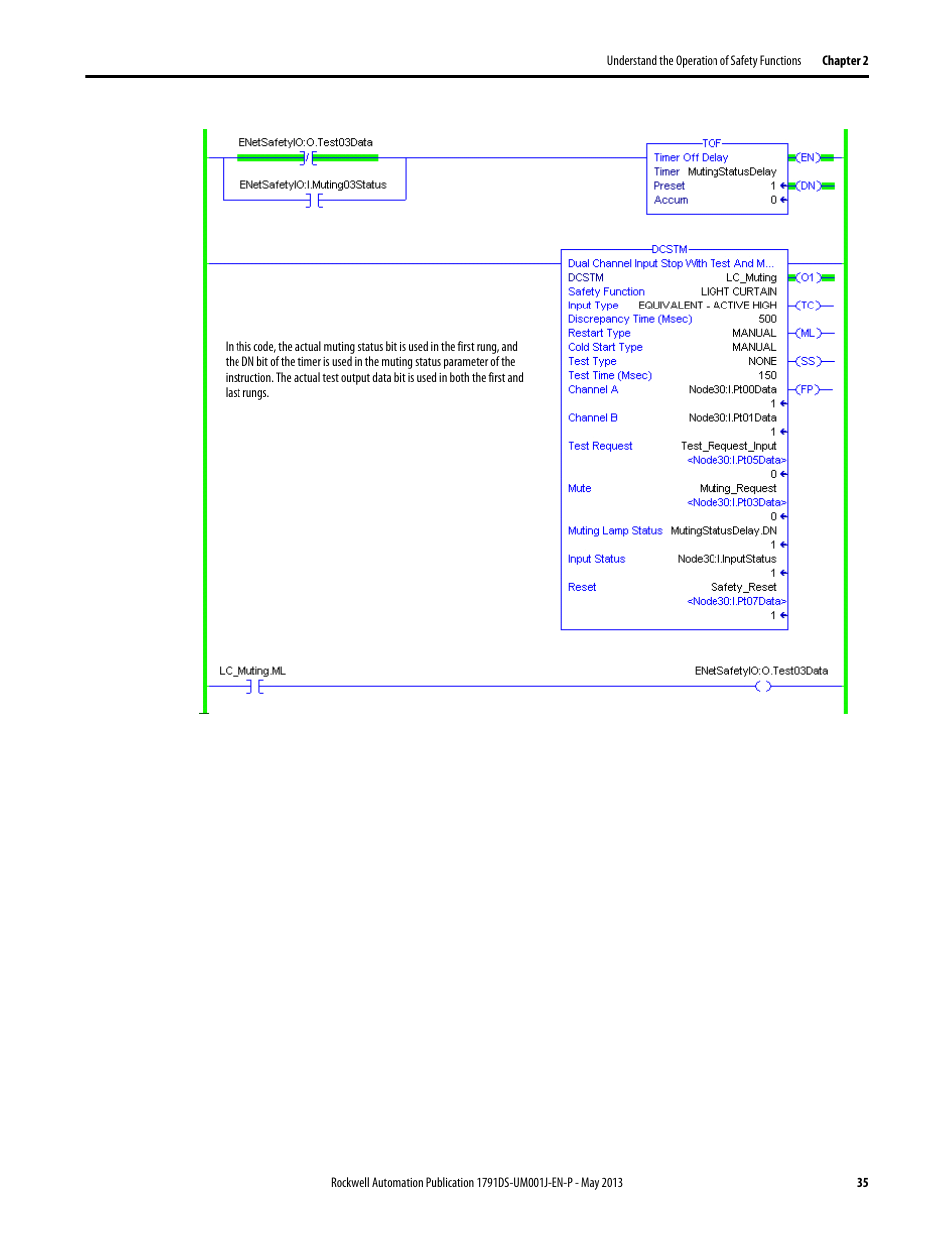 Rockwell Automation 1791DS-IBxxxx Guard I/O DeviceNet Safety Modules User Manual | Page 35 / 178