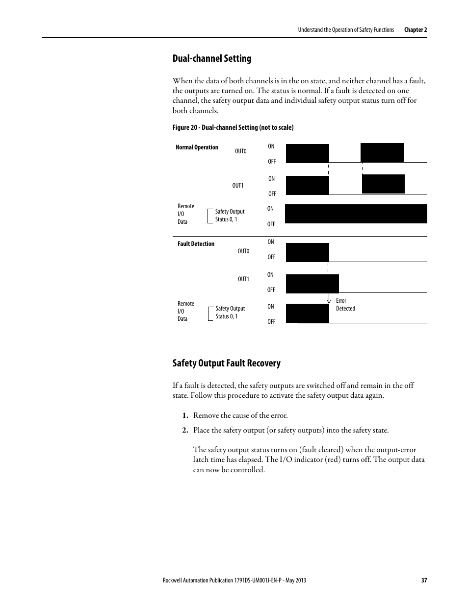 Dual-channel setting, Safety output fault recovery, Dual-channel setting safety output fault recovery | Rockwell Automation 1791DS-IBxxxx Guard I/O DeviceNet Safety Modules User Manual | Page 37 / 178