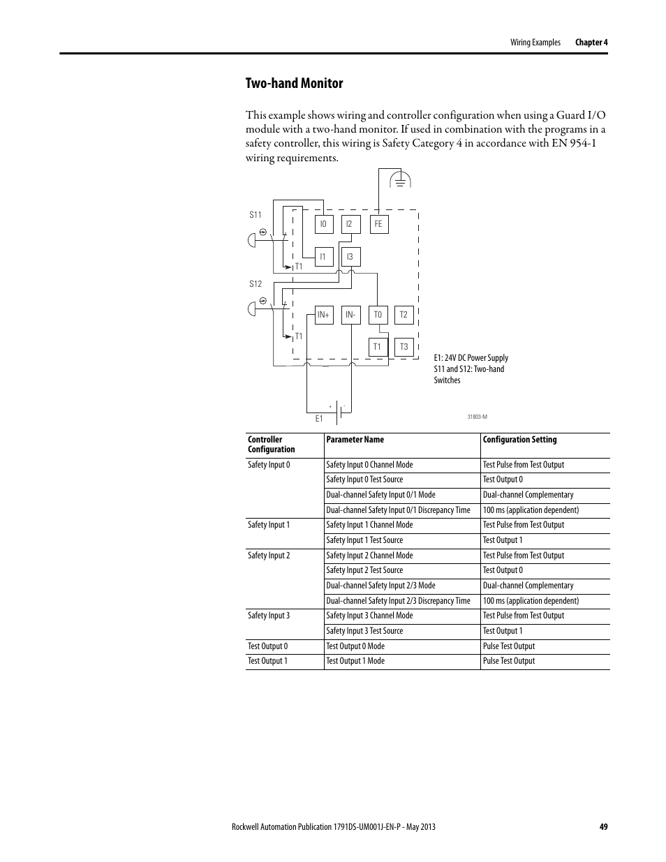 Two-hand monitor | Rockwell Automation 1791DS-IBxxxx Guard I/O DeviceNet Safety Modules User Manual | Page 49 / 178