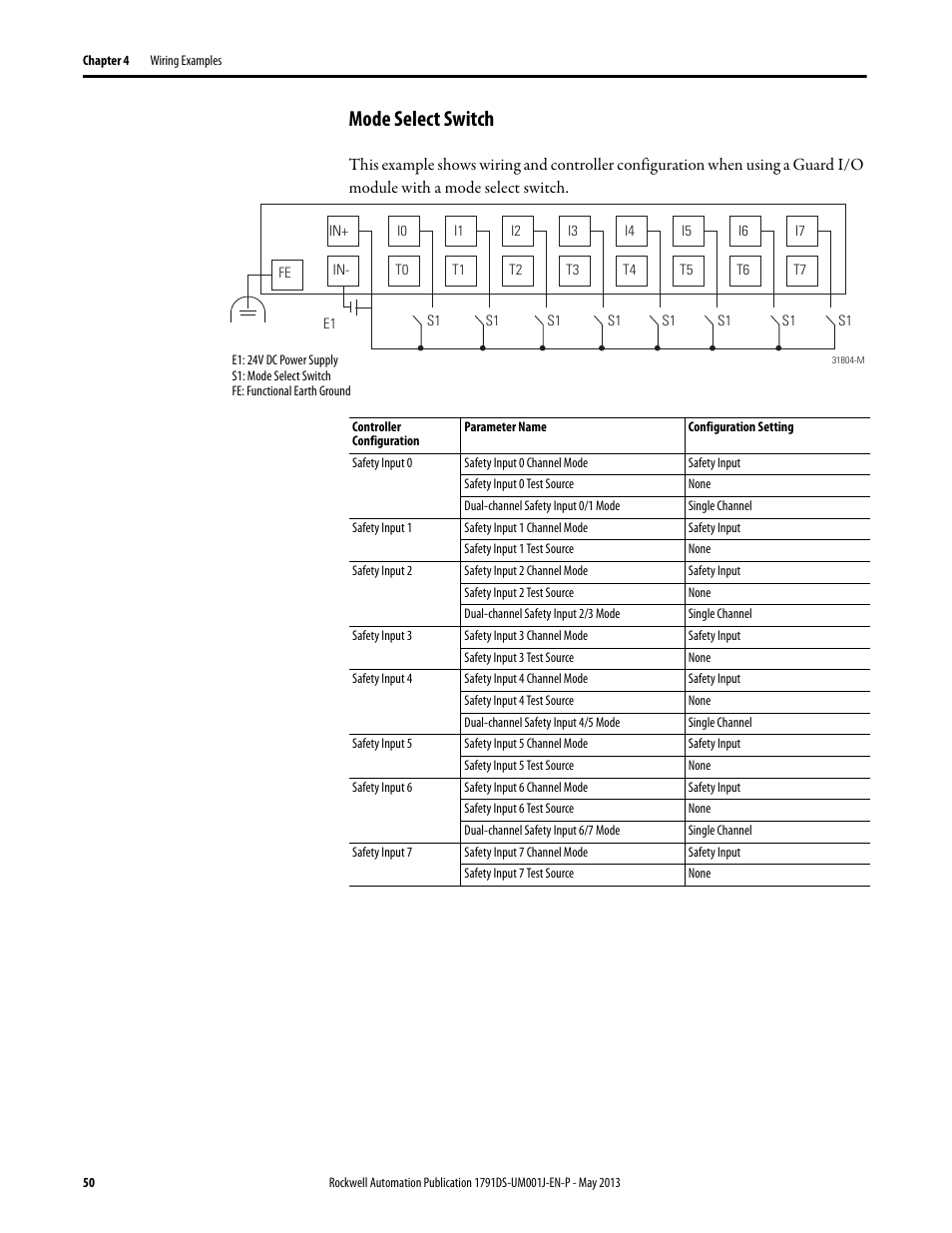 Mode select switch | Rockwell Automation 1791DS-IBxxxx Guard I/O DeviceNet Safety Modules User Manual | Page 50 / 178