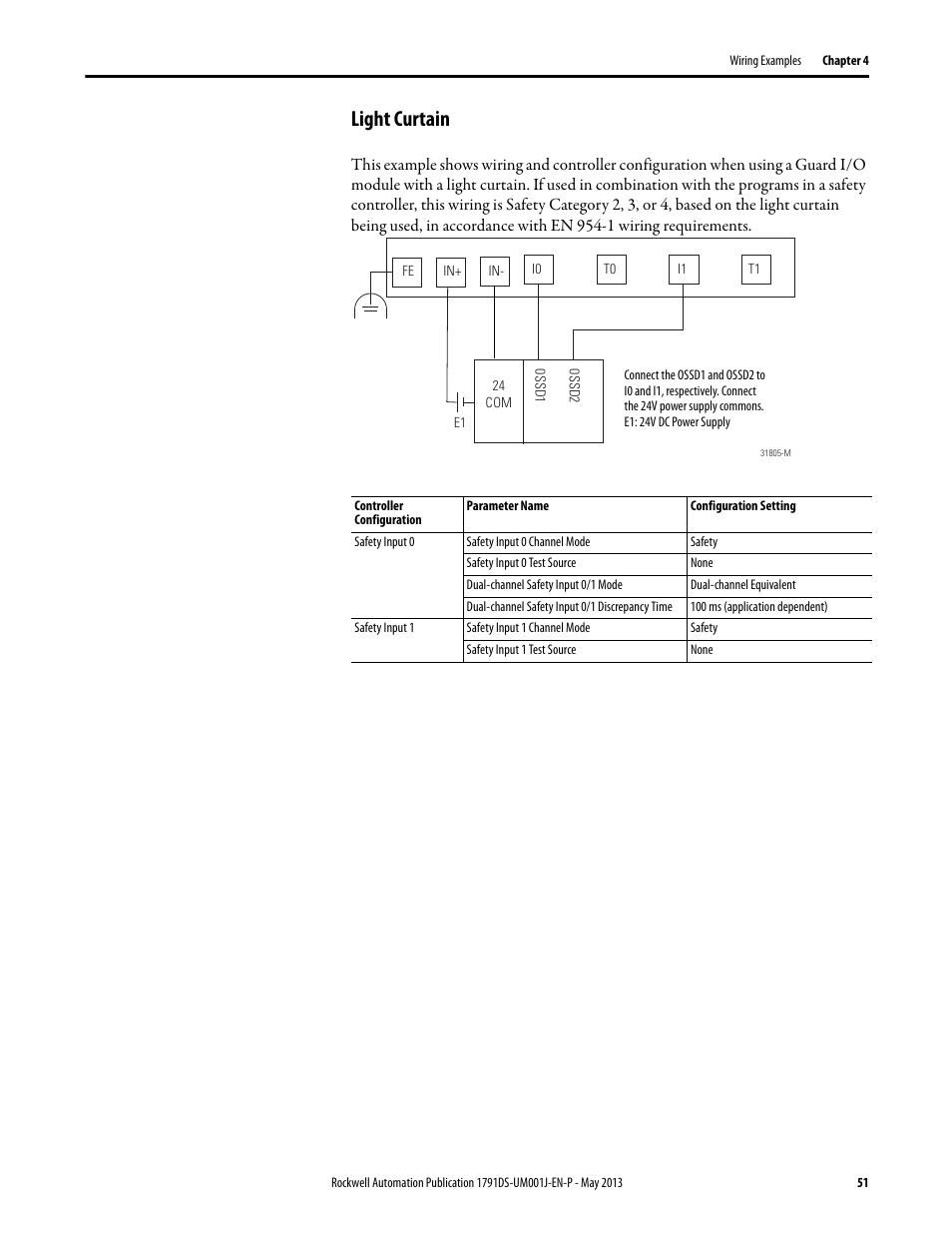 Light curtain | Rockwell Automation 1791DS-IBxxxx Guard I/O DeviceNet Safety Modules User Manual | Page 51 / 178