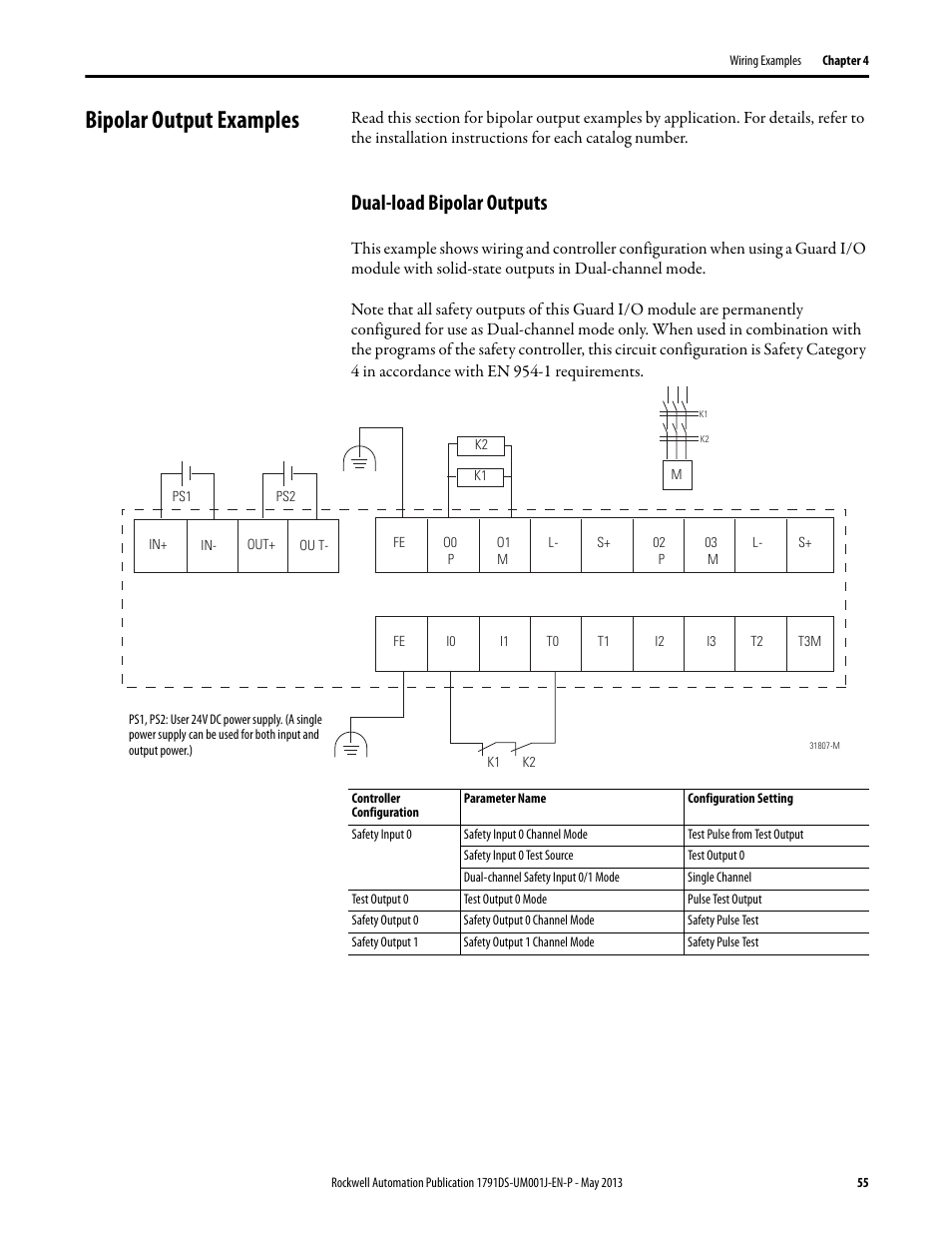 Bipolar output examples, Dual-load bipolar outputs | Rockwell Automation 1791DS-IBxxxx Guard I/O DeviceNet Safety Modules User Manual | Page 55 / 178