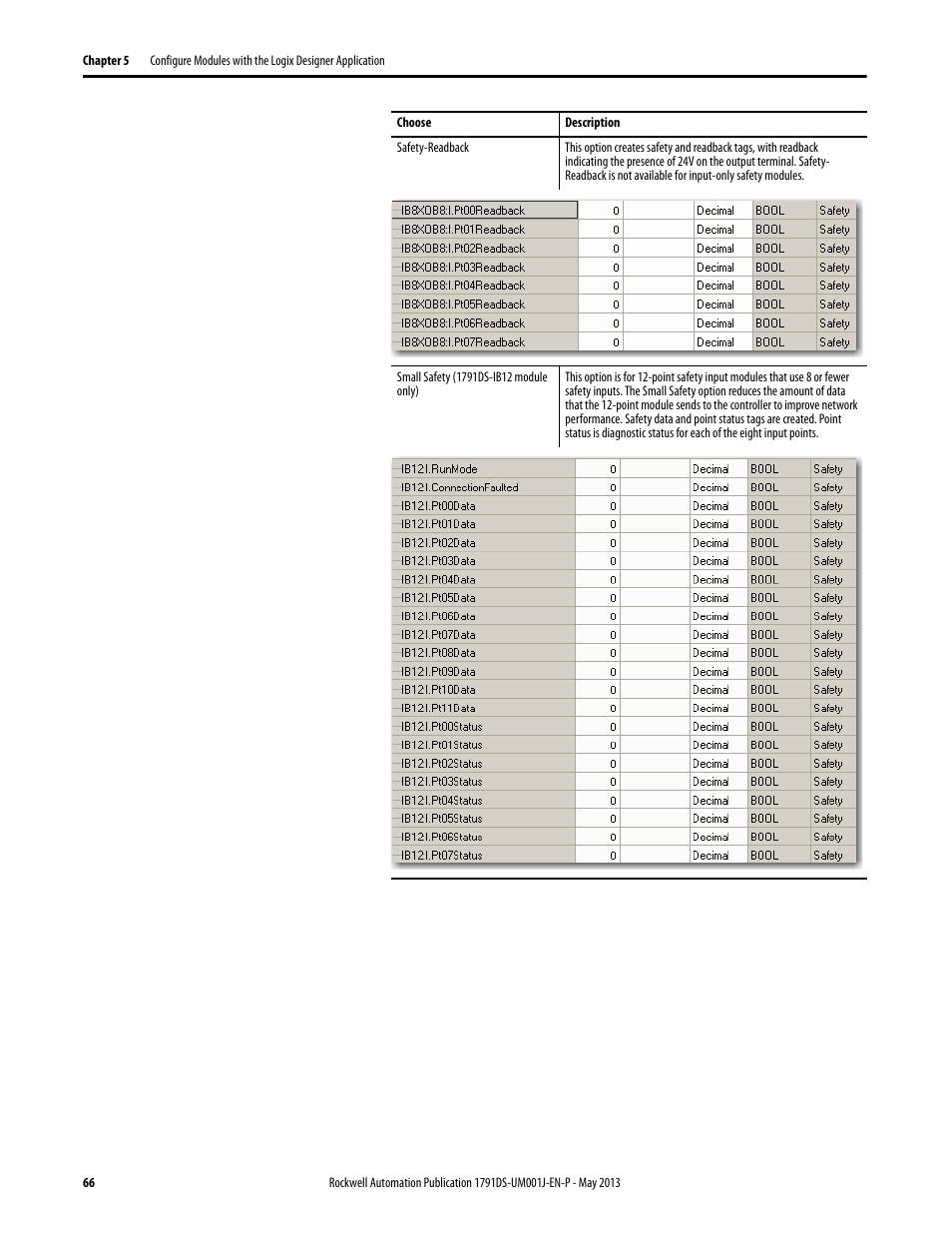 Rockwell Automation 1791DS-IBxxxx Guard I/O DeviceNet Safety Modules User Manual | Page 66 / 178