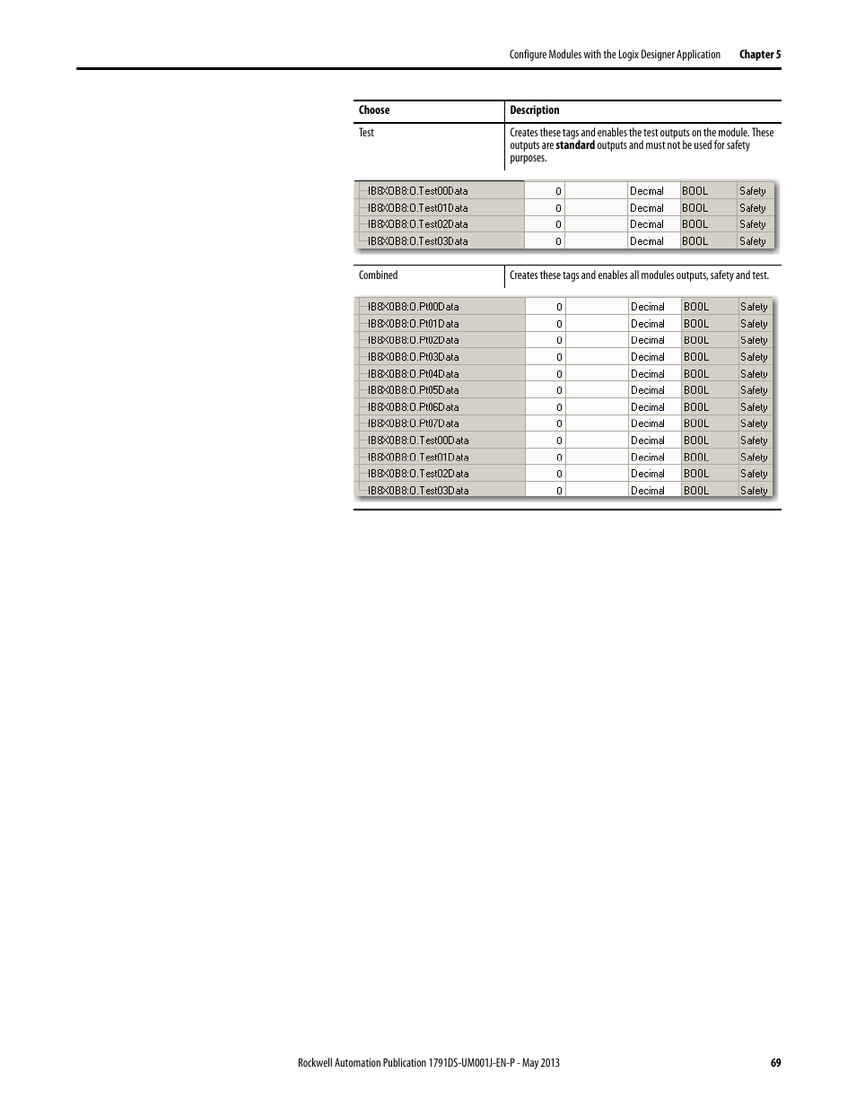 Rockwell Automation 1791DS-IBxxxx Guard I/O DeviceNet Safety Modules User Manual | Page 69 / 178